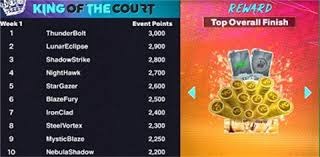 网球巡回赛连续作战